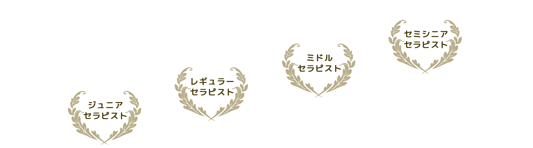 ジュニアセラピスト レギュラーセラピスト ミドルセラピスト セミシニアセラピスト